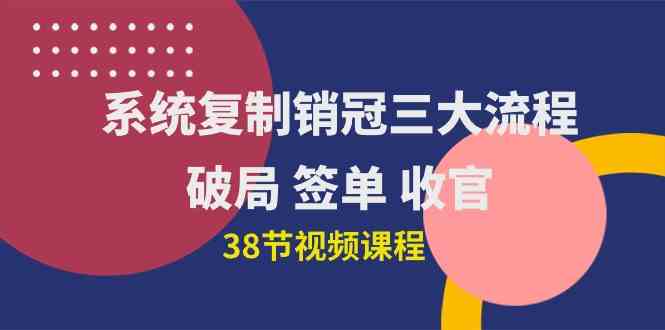 （10171期）系统复制 销冠三大流程，破局 签单 收官（38节视频课） - 蓝天网赚-蓝天网赚